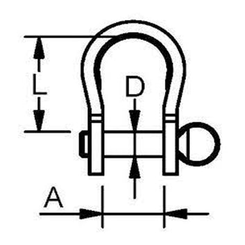 H-sjækel med Øjebolt, Rustfri - Havhøkeren