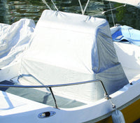 Lalizas presenning til styrekonsol