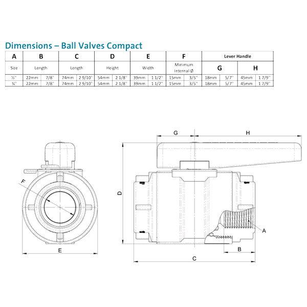 Trudesign kuglehane compact