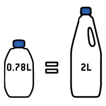 Thetford Toiletvæske Aqua Kem Blue concentrated, 0,78L