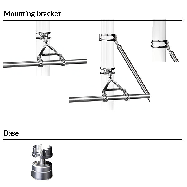 ScanStrut Universal radarmast, 1,9 m
