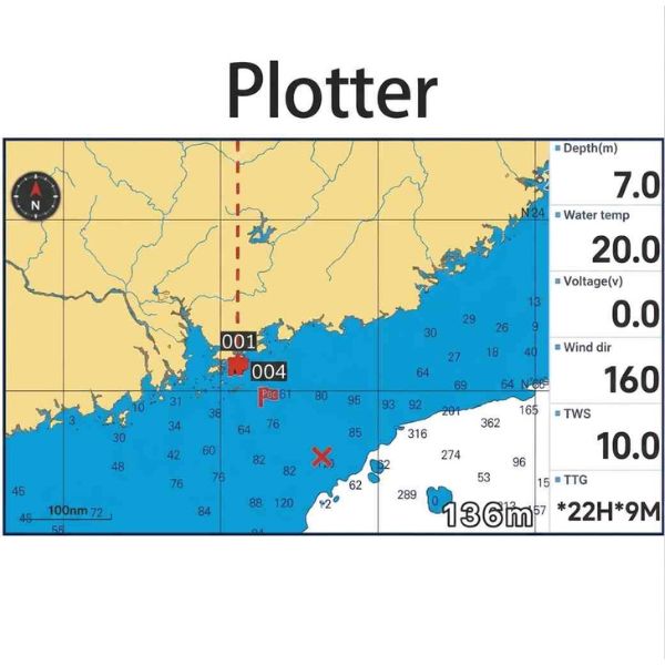 TideON Core 7" kortplotter