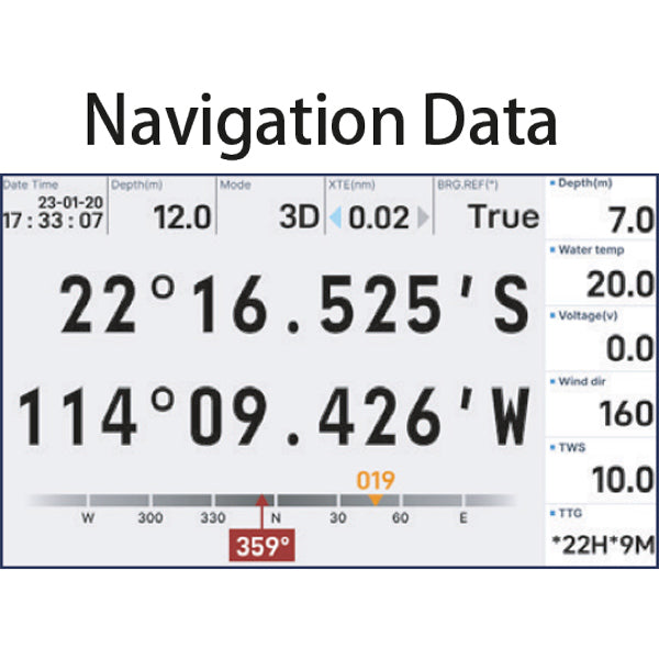 TideON Core 7" kortplotter