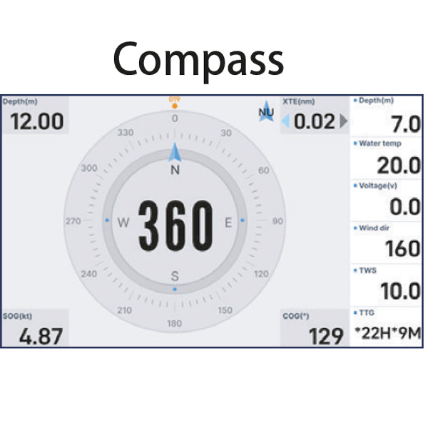 TideON Core 7" kortplotter