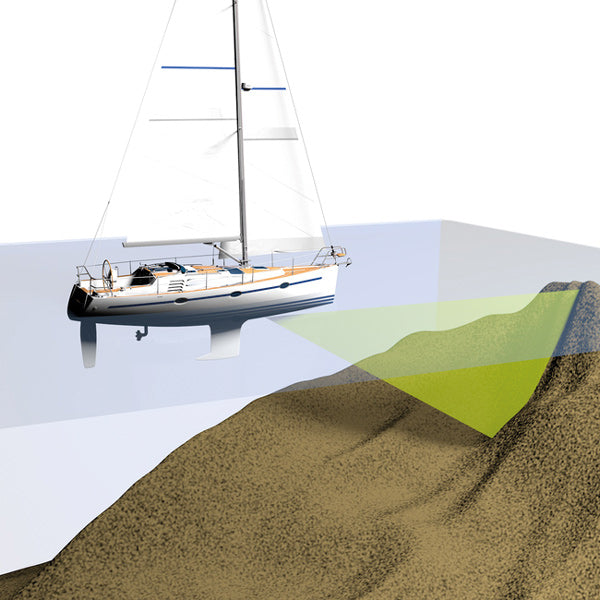 ForwardScan® transducer