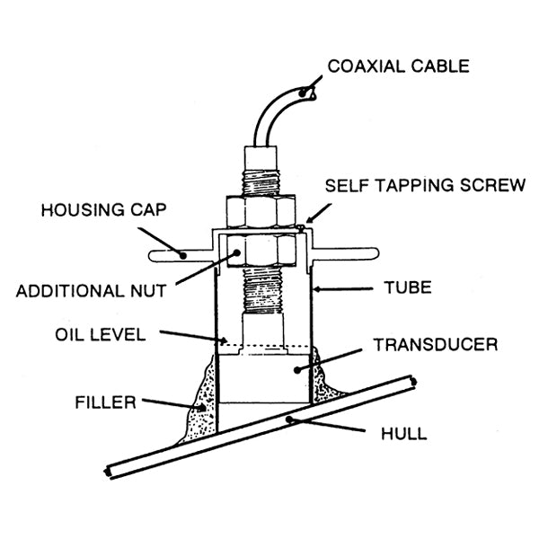 Nasa transducer kit til ekkolod