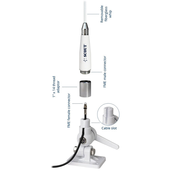 Scout Quick 4 VHF glasfiber antenne 1m