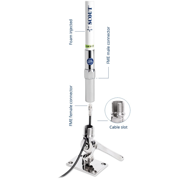 Scout Quick 6 VHF højtydende antenne 2.4m