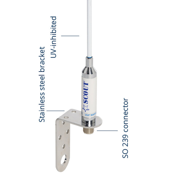 Scout KM-3F VHF glasfiber antenne 0,9m med aluminium vinkel beslag
