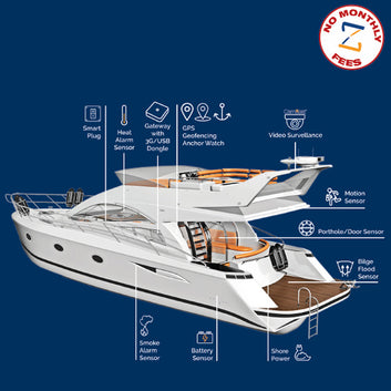 Glomex ZigBoat batteri sensor