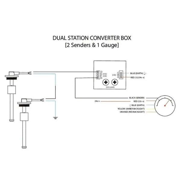 Kus Dual-Konverter