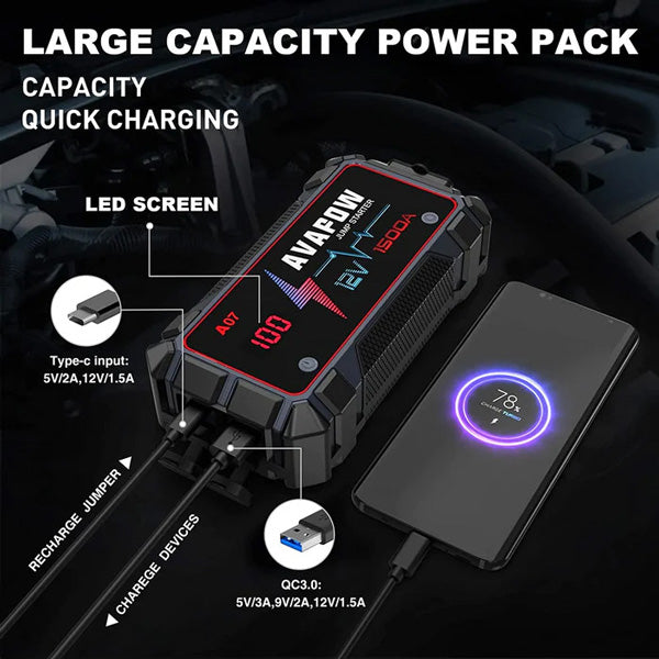 Avapow Jumpstarter A9 peak 1500A, 12V