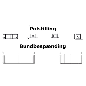 Exide 12V AGM batteri ETX20H-BS (tør)