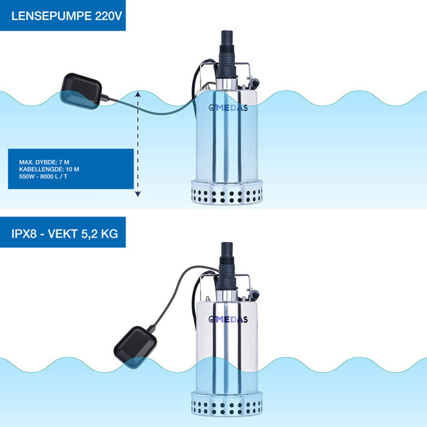 Lænsepumpe 12000 l/t RF, 230V