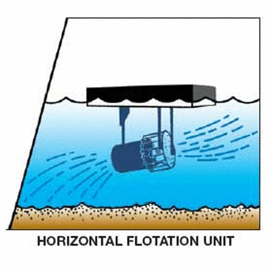 Kasco flyder til De-icer