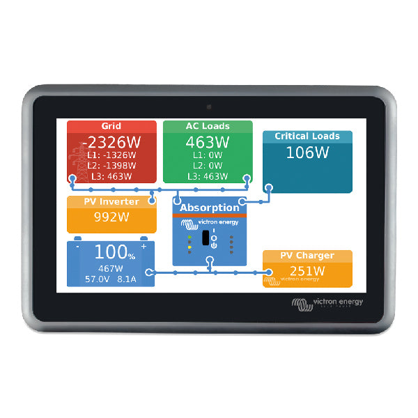 Victron Ekrano GX touch panel
