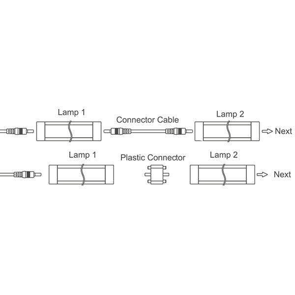 NauticLed BL01 90 graders beslag