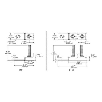 Blue Sea sikringsholder terminal, max 300A