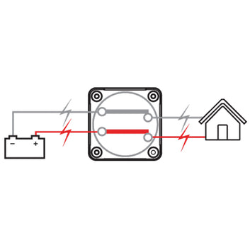 BEP Dobbeltpolet hovedafbryder 770-DP Heavy Duty