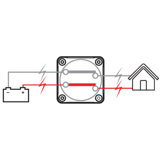 BEP Dobbeltpolet hovedafbryder 770-DP Heavy Duty