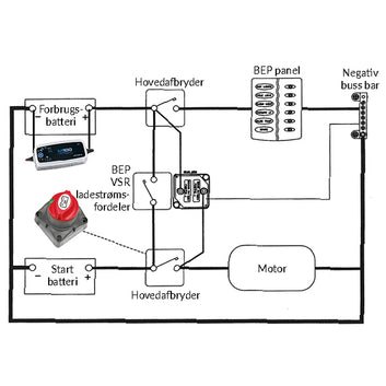 BEP ladestrøms fordeler, 12/24V / 140 Amp