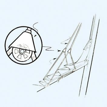 Pfeiffer Lazy jack system 2, op til 40