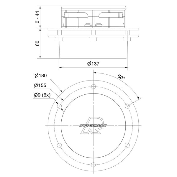 Rutgerson Flush Air ventilator