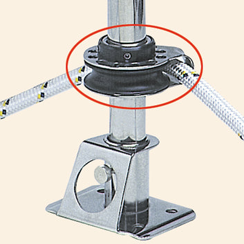 Scepterblok RF med kuglelejer