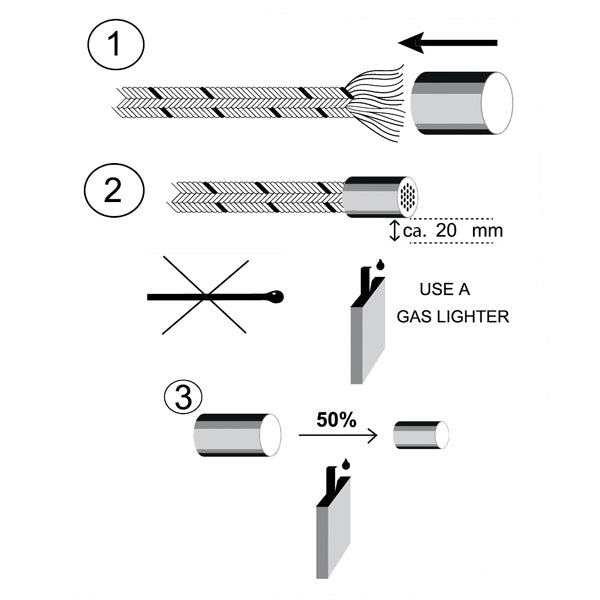 Tovendebeskytter - krymeflex sæt 14 stk 5 til 19 mm