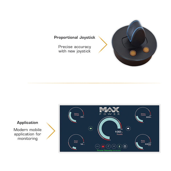 Max Power Bovpropel Eco 130 Duo, 48V