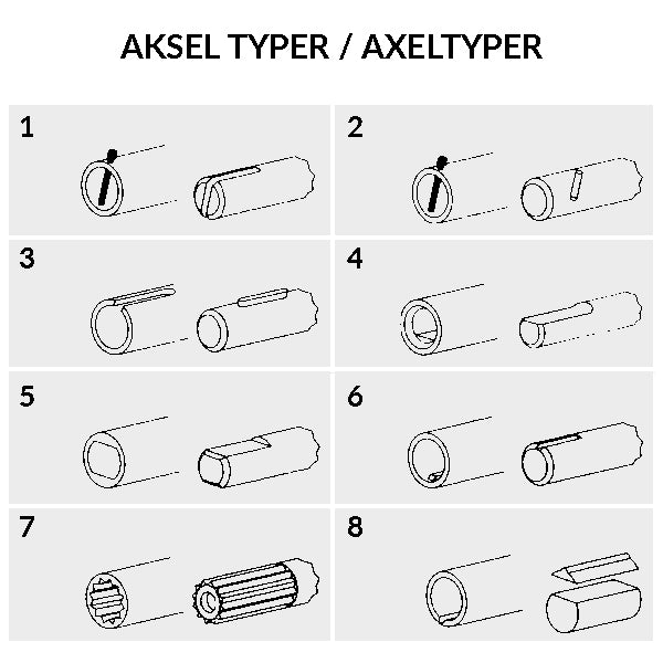 Jabsco impeller kit 18673-0003-P