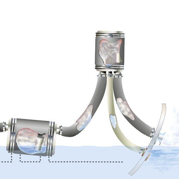 Vandseparator til generator-installation