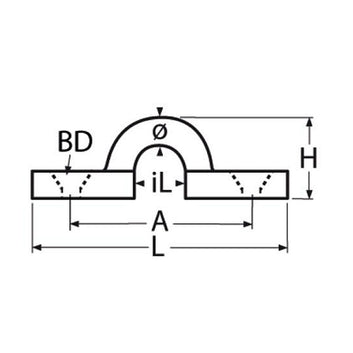 Rundgodsbøjle, Rustfri A4 Stål