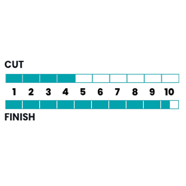 Paiboat TopFinish 3