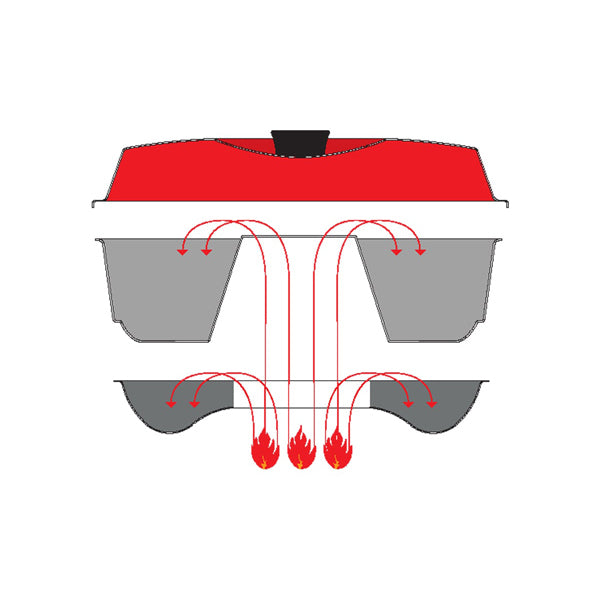 Omnia Ovn med tilbehør - Kit 1