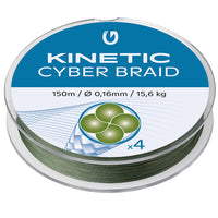 Kinetic Cyber braid