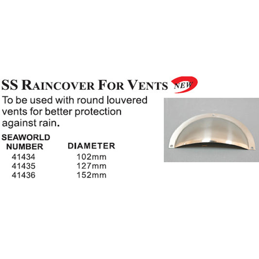Ventilationsafdækning rustfri