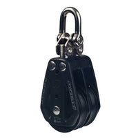 Rutgerson dobbeltblok