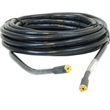 SimNet kabler