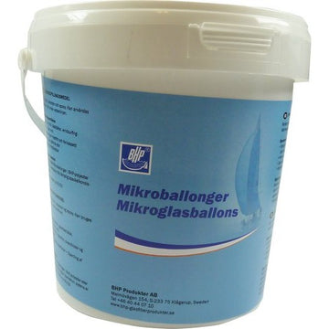 BHP Microglasballoner