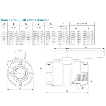 Trudesign Kugleventil komposit