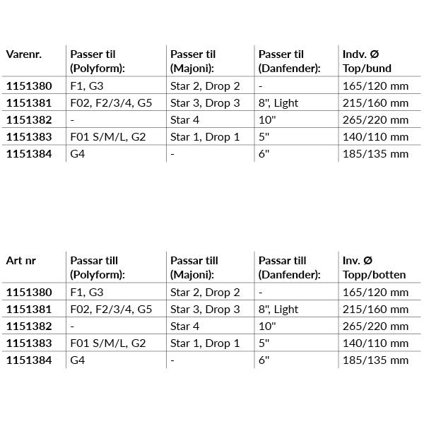 1852 Fenderholder RF stål, 2stk