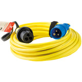 Ratio landstrømkabel EU