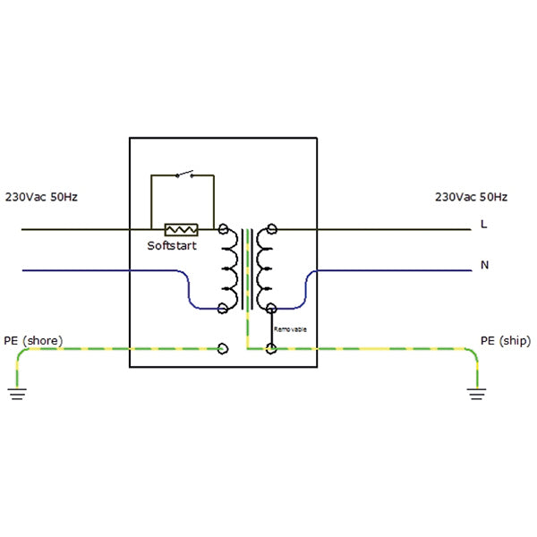 Victron isolations transformator
