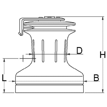 Andersen Self tailing skødespil