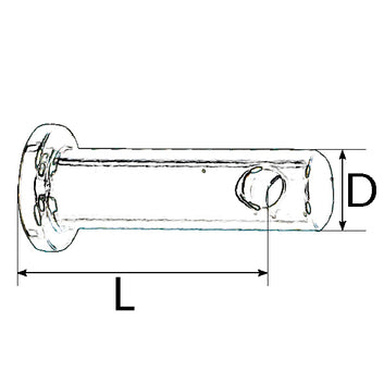 Splitbolt Rustfri Stål 2 stk.