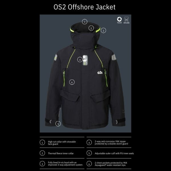 Gill OS26 Offshore Jakke, Navy Str. S