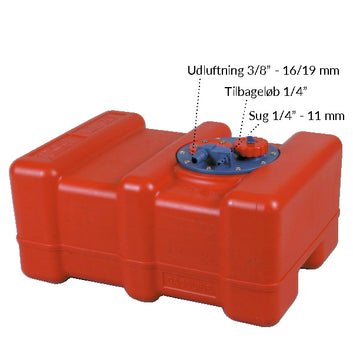 Brændstoftank plast