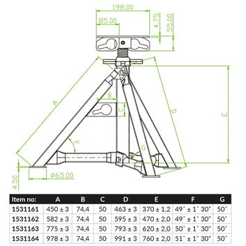 1852 Bådstøtte motorbåd max 2500 kg