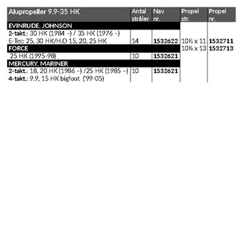 Hustler kompakt alu, 9,9-35 HK